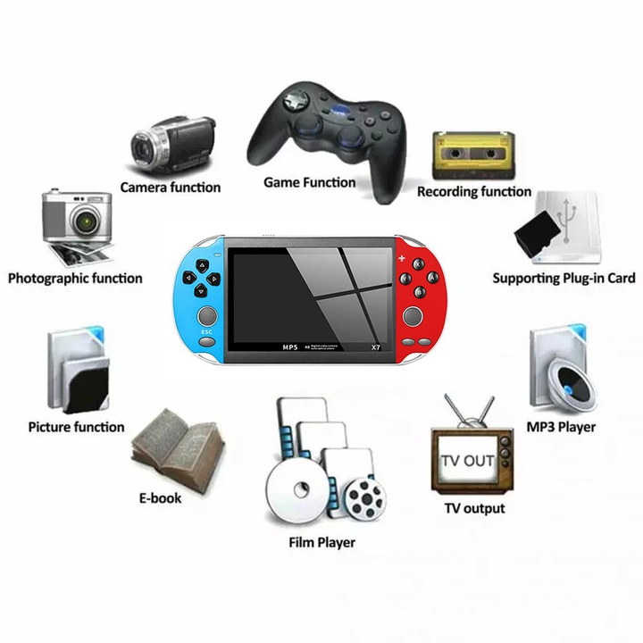 Console de jeux X7 PLUS : mémoire interne 8Gb, carte mémoire, lecteur de musique, vidéos, photos et ebooks, etc