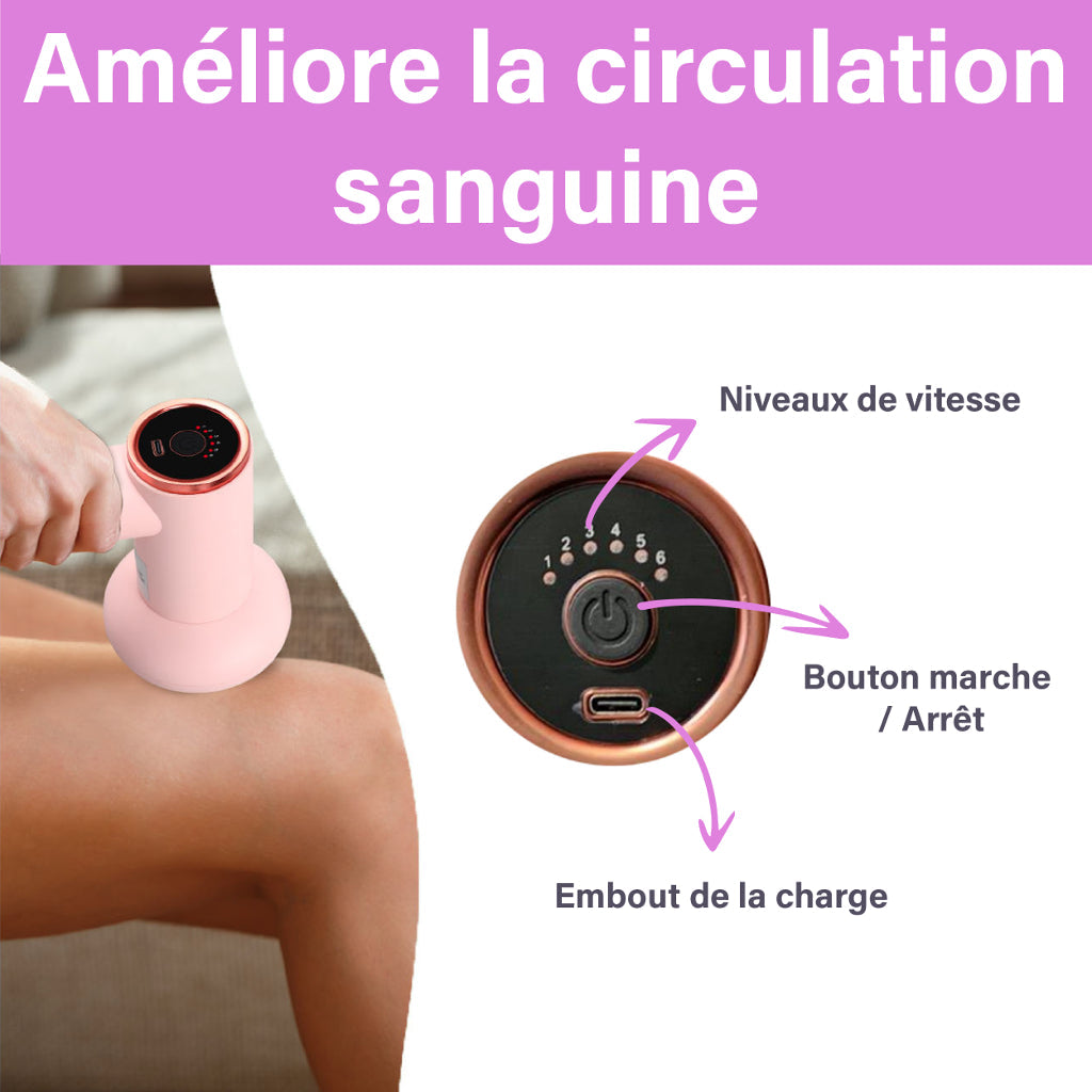 CelluKiller PRO – Le marteau anti-cellulite